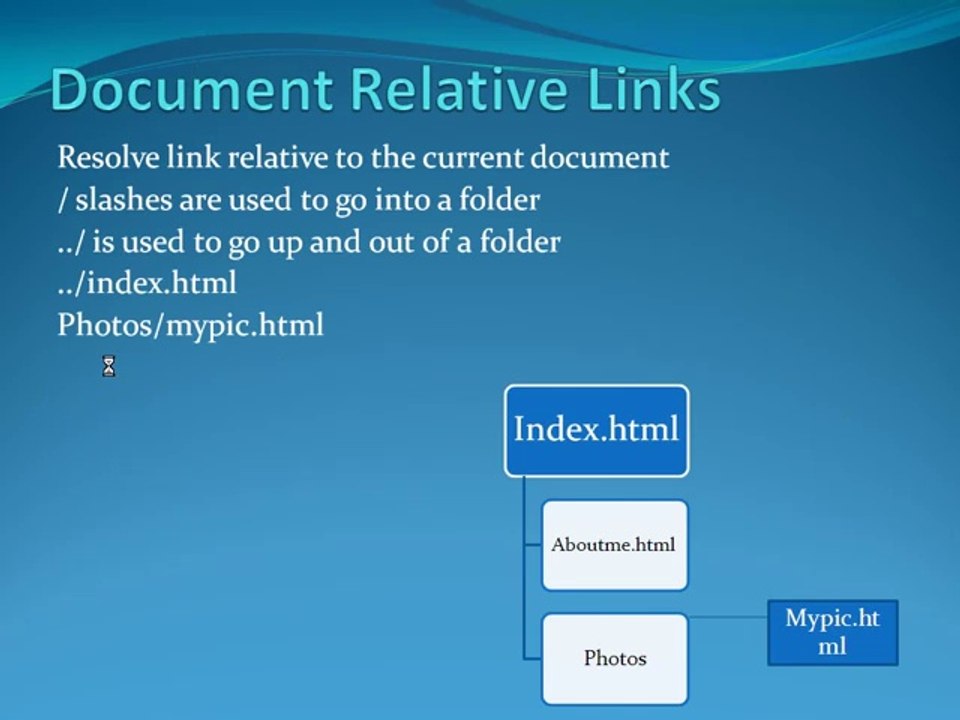 dreamweaver Tutorial part 21