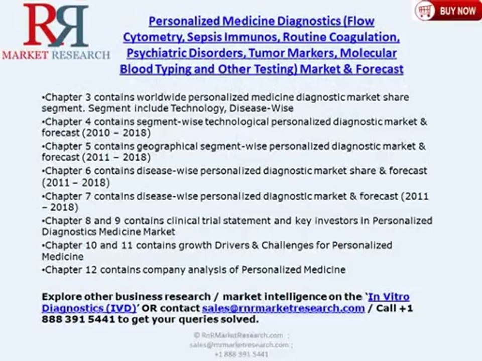 Personalized Medicine Diagnostics Industry and Forecasts 2018