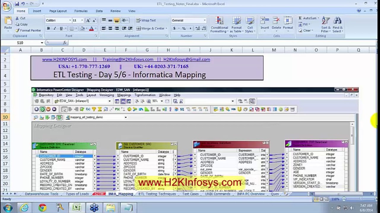 ETL Testing Online Tutorial | ETL Interview Unix Commands| ETL Training and Placement