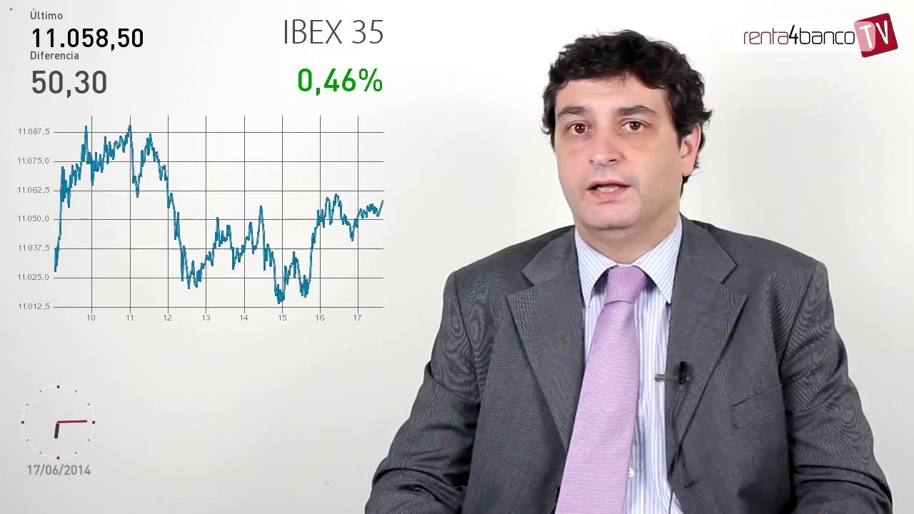 17.06.14 · Datos macro mixtos - Análisis del cierre del mercado financiero