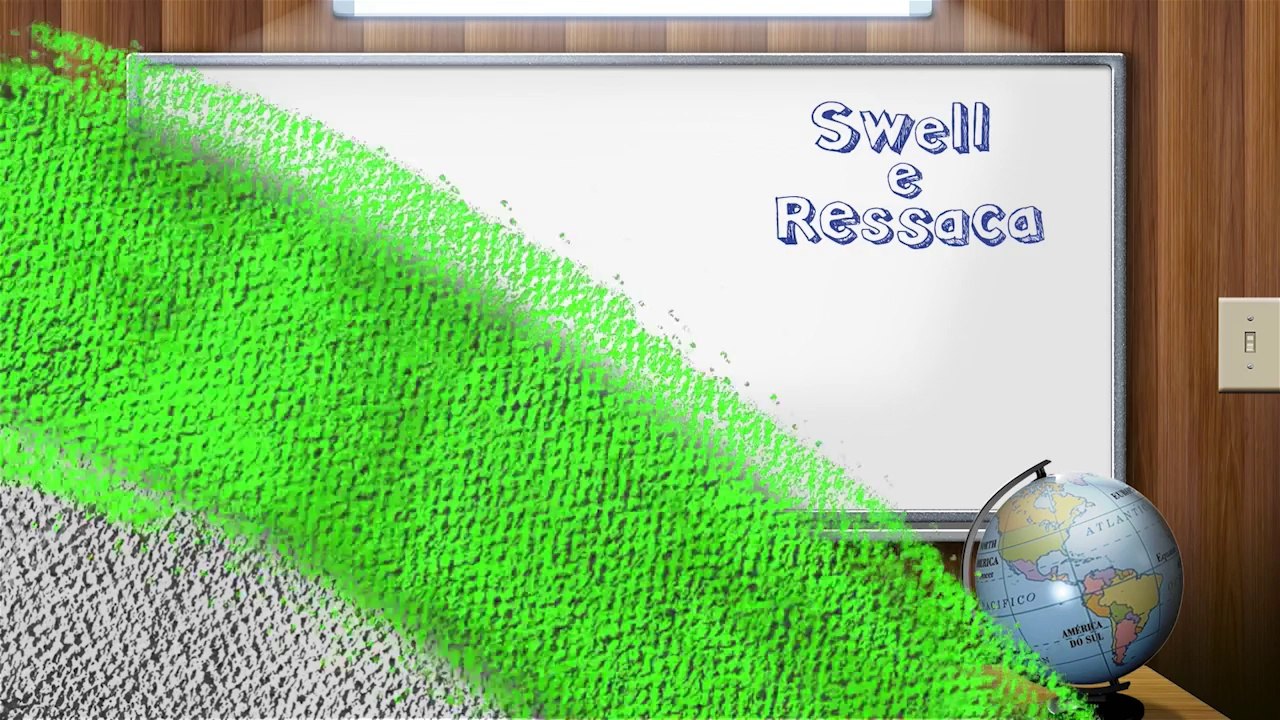 Como o swell e a ressaca se formam