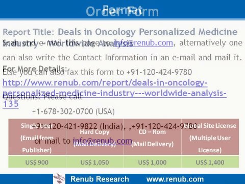 Deals in Oncology Personalized Medicine Industry Worldwide Analysis