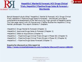 World Hepatitis C Drugs Industry and 2018 Forecasts
