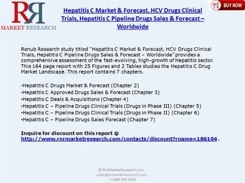 World Hepatitis C Drugs Industry and 2018 Forecasts