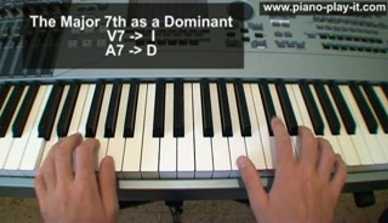 7th Chords Piano Lesson
