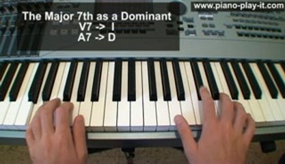 7th Chords Piano Lesson
