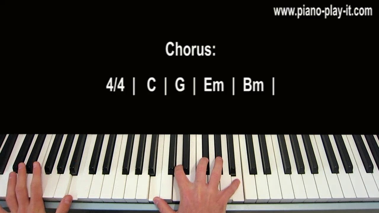 Another Love Piano Tutorial Tom Odell