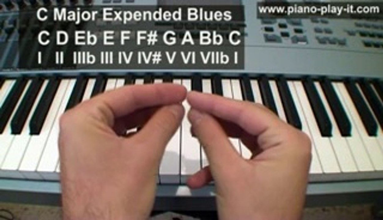 The Blues Scale Piano Lesson
