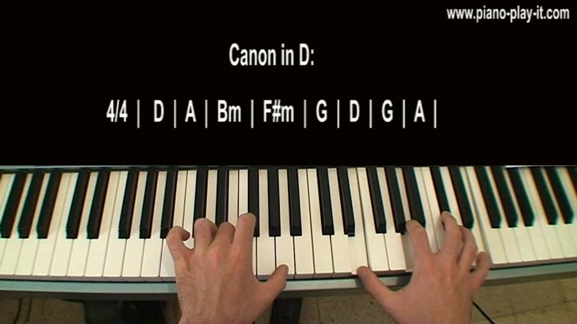 Canon in D Part 2 Piano Tutorial - video Dailymotion