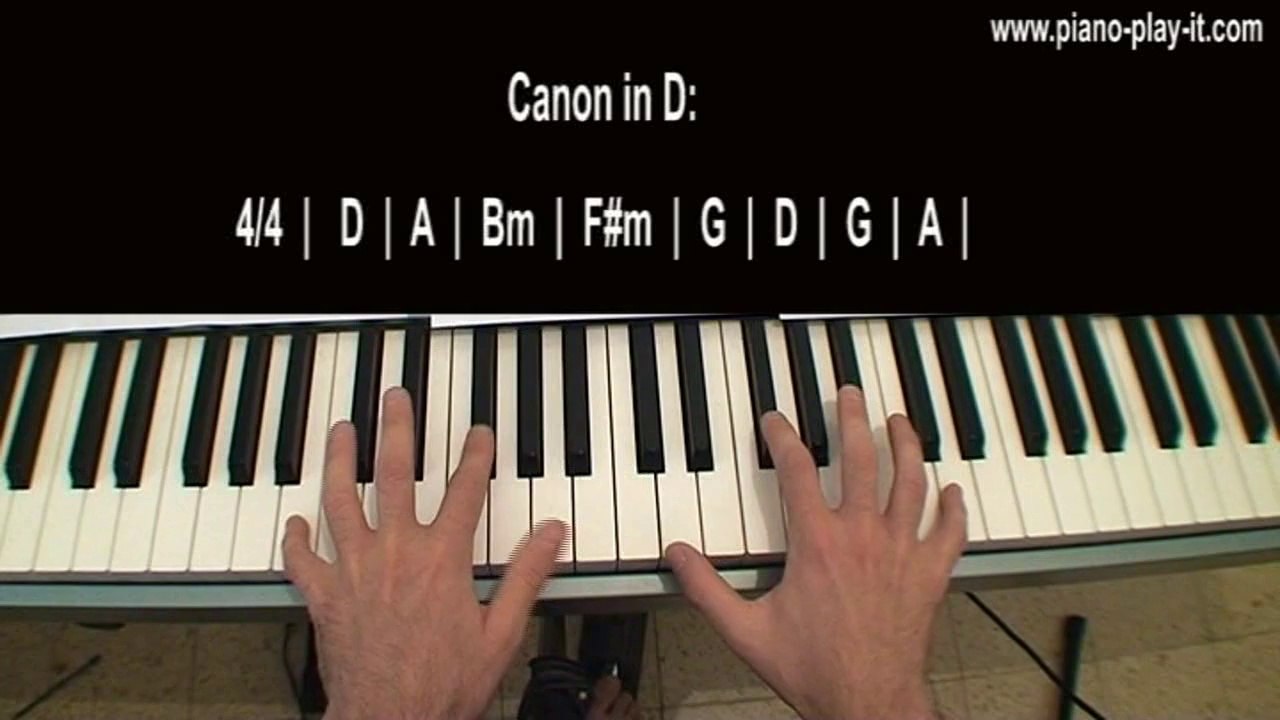 Canon in D Part 3 Piano Tutorial