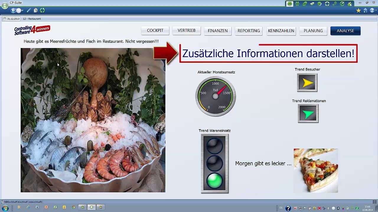 Cockpit`s für Management und Controlling - einfach & genial!