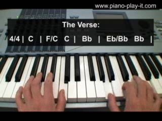 Happy Birthday Piano Tutorial by Stevie Wonder - video Dailymotion