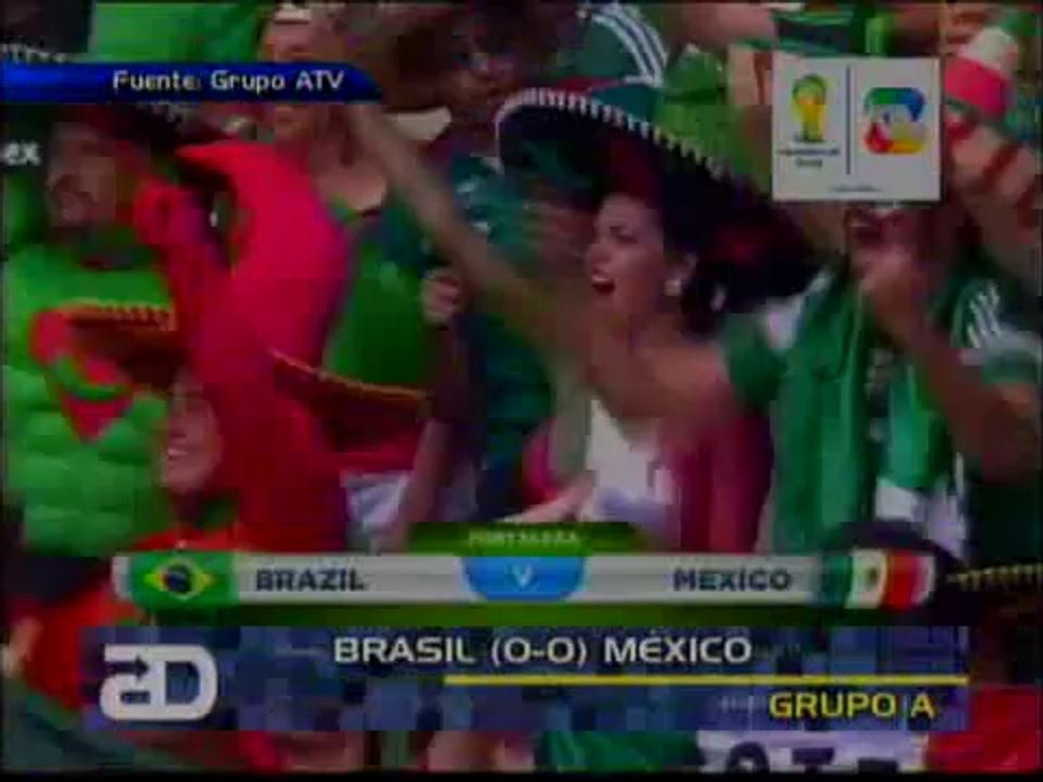 Resumen Grupo A - 2da Fecha - Brasil 0-0 Mexico