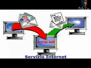 (Tutorial) Configurare correttamente la posta elettronica