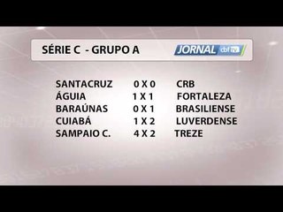 Saiba como foi a rodada da Série C