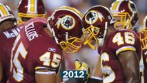 77 years of Redskins branding