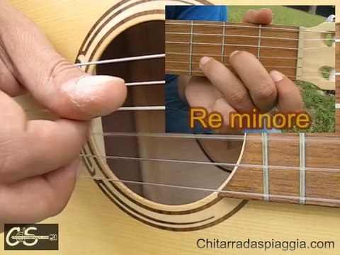 Arpeggio 4 chitarra saltare le corde - Principianti
