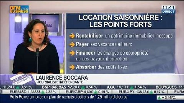 Location saisonnière: Comment ça marche: les intérêts et les risques ?: Laurence Boccara, dans Intégrale Placements – 19/06