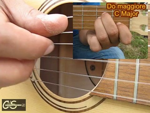 Arpeggio 3 chitarra con stop - Principianti