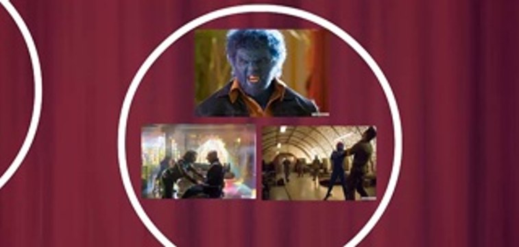 Люди Икс- Дни минувшего будущего 2014 СМОТРЕТЬ ФИЛЬМ ОНЛАЙН!