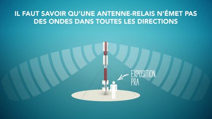 Question n°4 : Faut-il éloigner les antennes relais pour réduire l'exposition ?