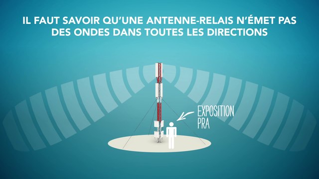 Question n°4 : Faut-il éloigner les antennes relais pour réduire l'exposition ?