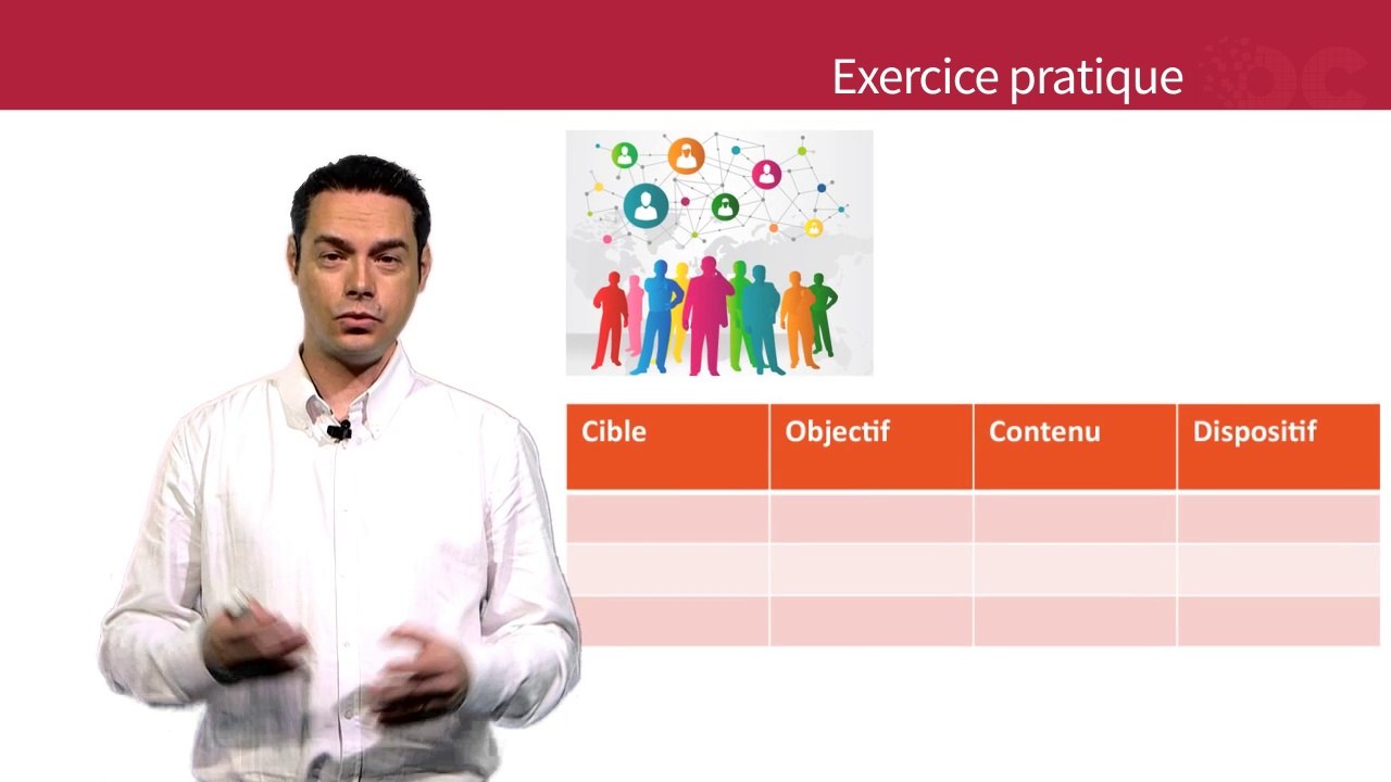 Les clés pour devenir Community Manager - Partie 1 Chapitre 6