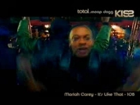 Dr. Dre feat. Snoop Dogg & Nate Dogg - T