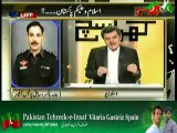 Kharra Sach (Reality Behind Fake Police Encounters) – 19th June 2014