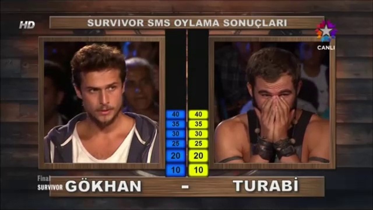 Survivorda Şampiyon Belli Oldu.