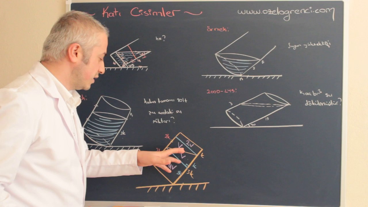 Katı Cisimler 6-ozelogrenci.com