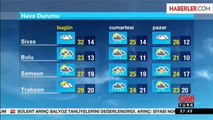 Meteorolojiden Kuvvetli Yağış Uyarısı