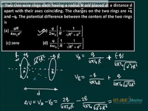 IIT JEE main advance physics problem solving by concept trick and shortcut Electrostatics 1