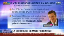 Marc Fiorentino: Quelques baisses importantes hier sur la Bourse de Paris - 20/06
