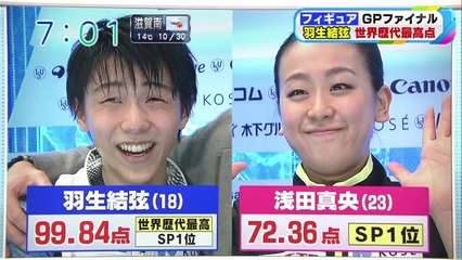 12/6 GPＦ　NEWS①　（関西ローカル）