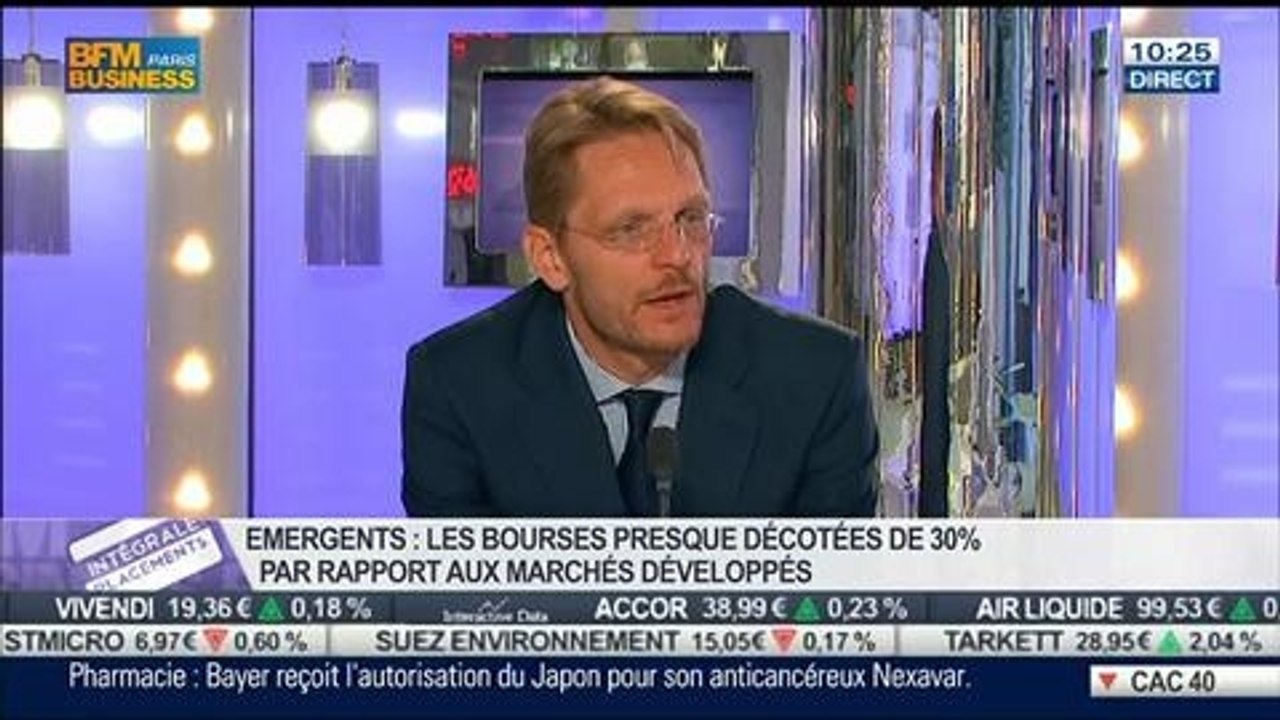Émergents: est-ce le moment de s'y intéresser?: Wolfgang Fickus, dans Intégrale Placements – 20/06