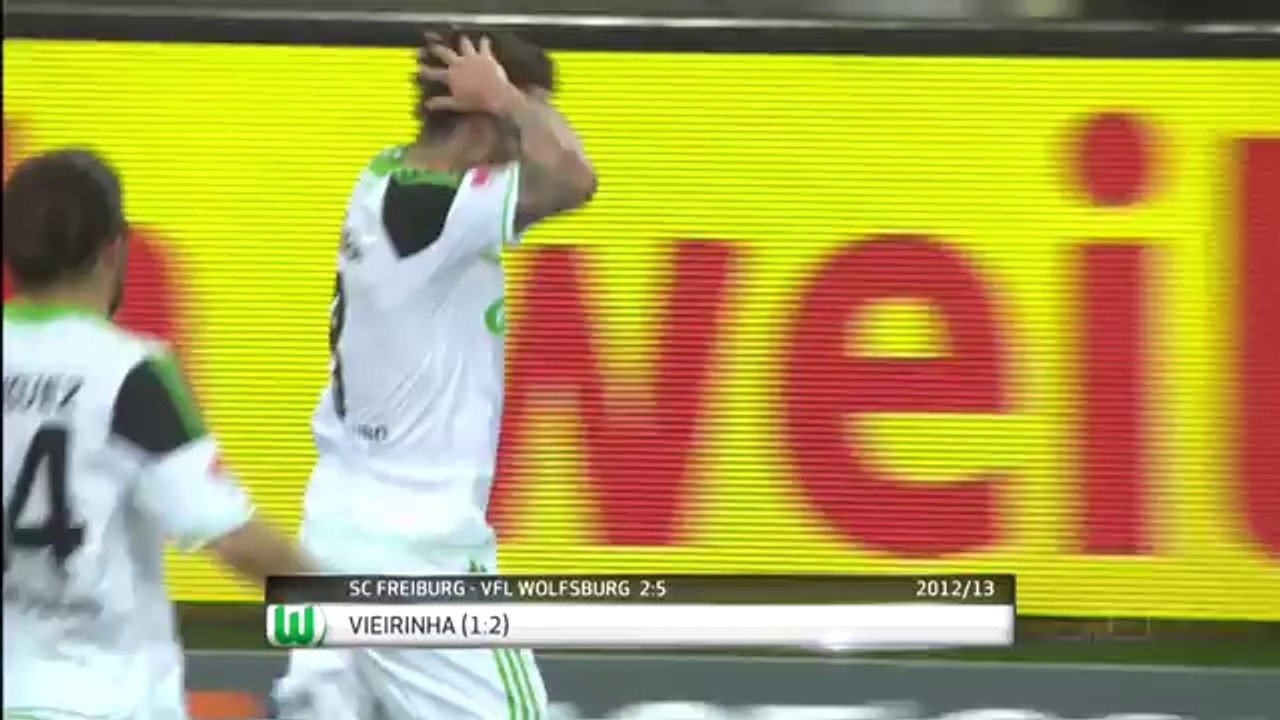 Top 10 Goals - Portugal