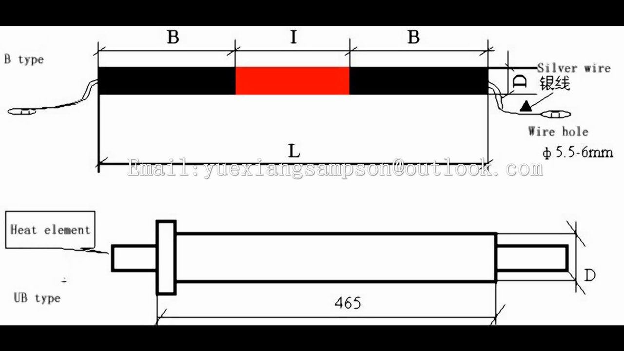 Rare earth metal/metal powder / CeO2/Eu2O3/Tb4O7/Dy2O3