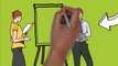 WhiteBoard Animation Video Advertisement Animated-Ads.com