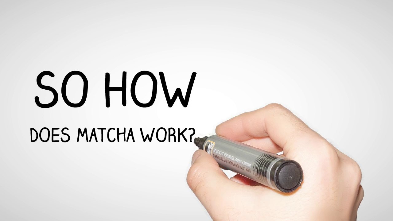 Matcha Green Tea Powder - Make Lattes, Smoothies and Cookies - So Good