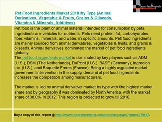 Global Pet Food Ingredients Market Forecasts to 2018