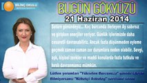 BALIK Burcu, GÜNLÜK Astroloji Yorumu, 21 HAZİRAN 2014, Astrolog DEMET BALTACI Bilinç Okulu