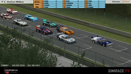 Racersleague GRM - Finale auf dem Salzburgring!