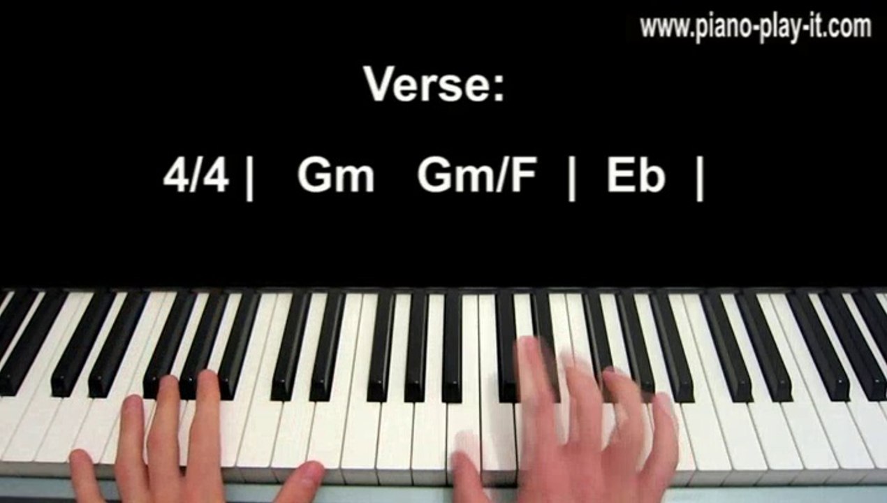 On My Own piano tutorial by Les Miserables