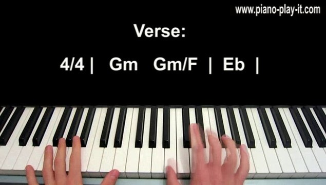 On My Own piano tutorial by Les Miserables