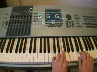 Piano Man Part 2 Piano Tutorial