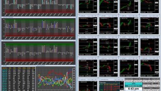 Forex time-lapse video with 4X EDGE for 2014-06-18