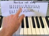 How to Read Piano Notes Musical Rhythm Piano Lesson