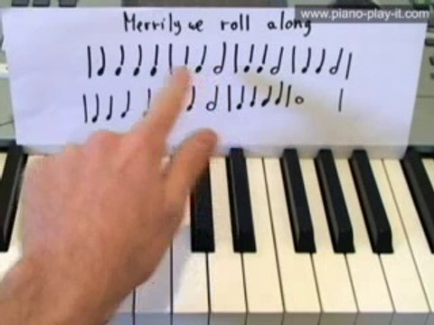How to Read Piano Notes Musical Rhythm Piano Lesson