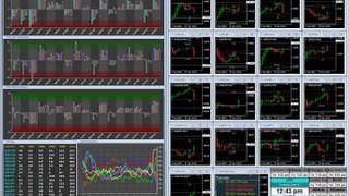 Forex time-lapse video with 4X EDGE for 2014-06-17